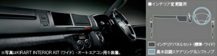楽天市場】ハイエース 200系 3型 ワイドボディ KIRART インテリア 