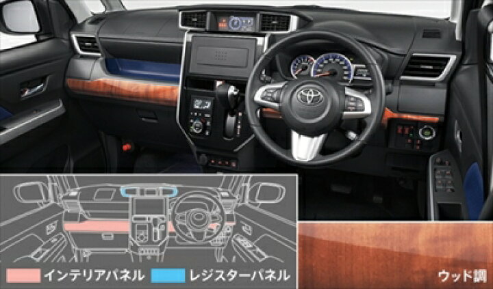 楽天市場】ルーミー M900/910A前期（2016/11-2020/08） インテリア 