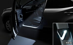 XNX MXPB1#/MXPJ1# LEDX}[gtbgCg