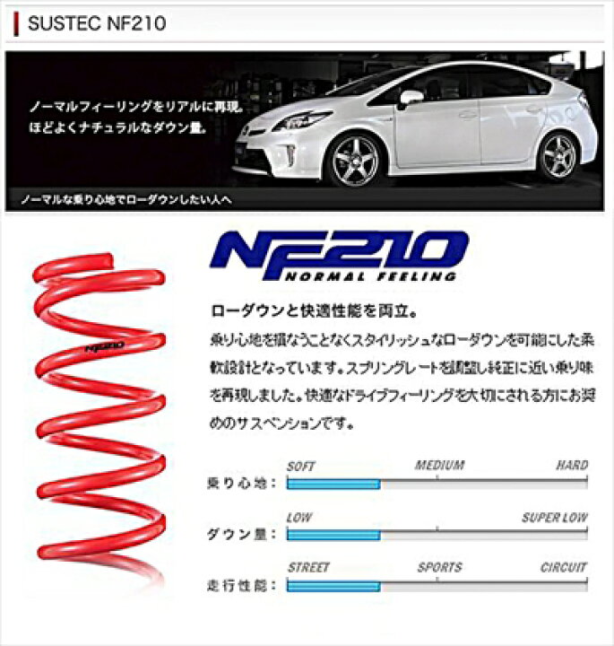 楽天市場】プリウス NHW20 SUSTEC NF210 サスペンション : Autostyle