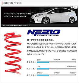 エリシオン RR1-4 SUSTEC NF210 サスペンション RR3