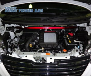 M900A [~[ (H28`R2) Xgbg^[o[