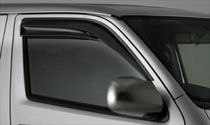 nCG[X 200n Ch{fB X|[cTChoCU[