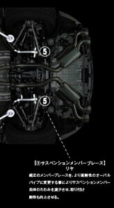 LEXUS LC500 URZ100 TXyVo[u[X A