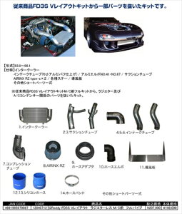 RX-7 FD3S �O���b�f�B V���C�A�E�g ���W�G�^�[���X �t���p�C�v �O��