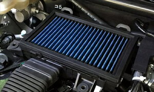 Ag[NX/Ag^[{ RS HA36S GReddy GACNXGT SZ-8GT