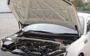 GR86 ZN8 GReddy GWt[ht^[