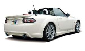 NC [hX^[ NCEC GReddy gNX|C[ \tggbv