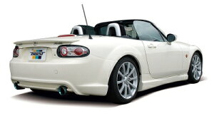 NC [hX^[ NCEC GReddy op[