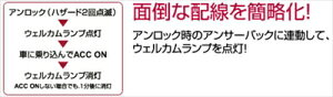 }[NXWI ANA1#/GGA10 (H20/7`) WG LEDhA~[ECJ[p EFJvȒPzLbg ^CvA