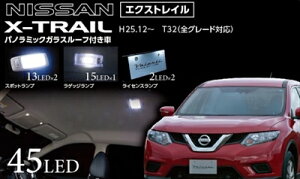 GNXgC T32 JEWEL LED [v