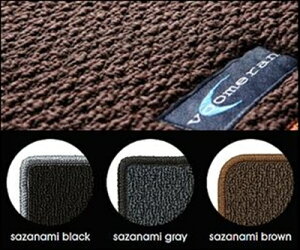 VW GOLF 7 HB RH hX}bg TUi~V[Y Z^[tZbg5 TUi~uE