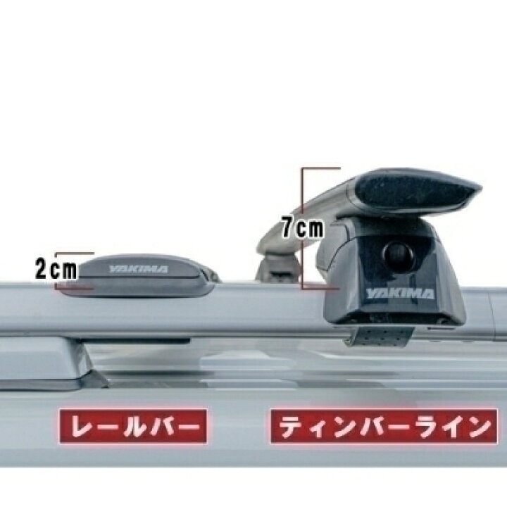 楽天市場】｢YAKIMA正規品｣ ジープ レネゲード ルーフレール付き車両 