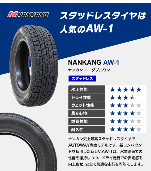 商談が成立しました? 軽自動車用 155 65 14 スタッドレスタイヤ 