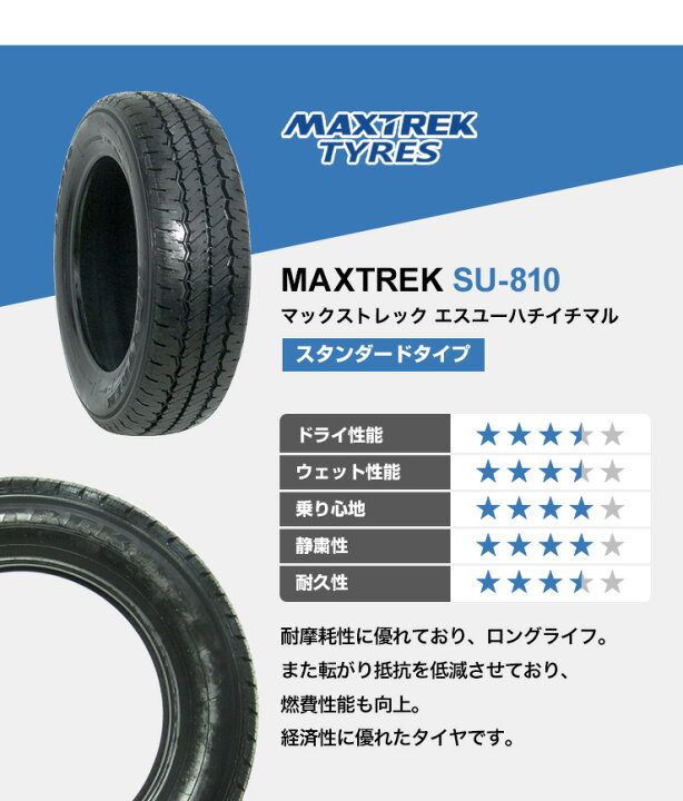 楽天市場】155/65R13 選べるホイール サマータイヤホイールセット(155 