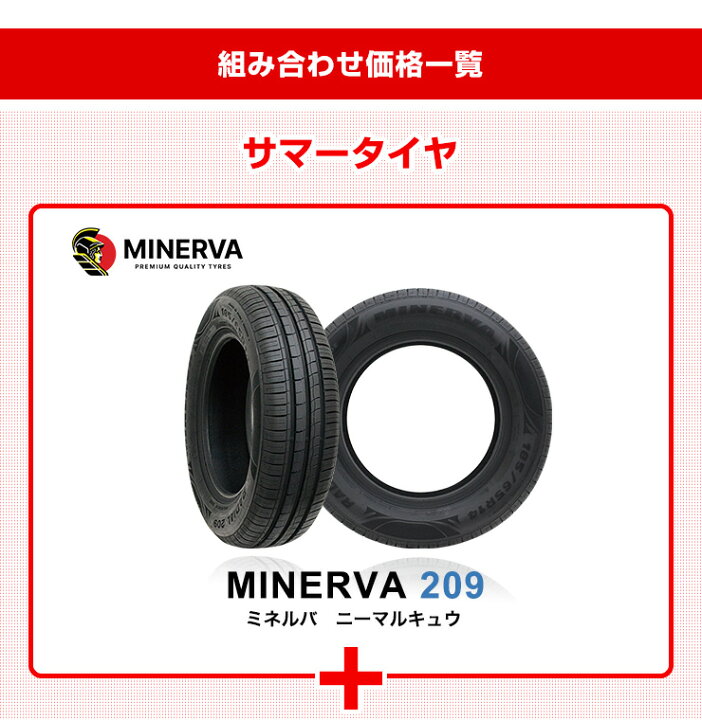 楽天市場】【P最大36倍！4/14 20:00〜】155/65R14 MINERVA サマー 