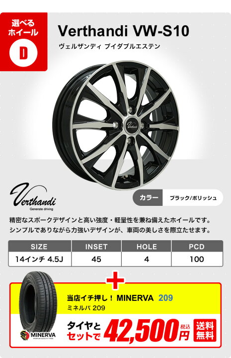 楽天市場】【P最大36倍！4/14 20:00〜】155/65R14 MINERVA サマー 