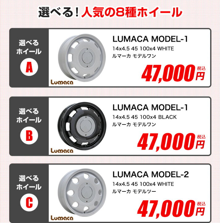 楽天市場】【P最大36倍！4/14 20:00〜】155/65R14 MAXTREK サマー 