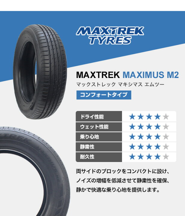 楽天市場】【P最大36倍！4/14 20:00〜】155/65R14 MAXTREK サマー 