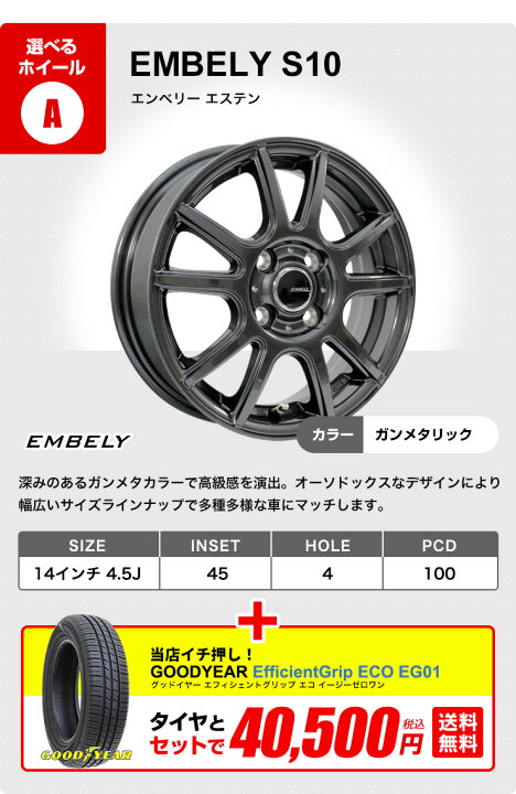 楽天市場】【P10倍！5/18】155/65R14 GOODYEAR サマータイヤタイヤ  