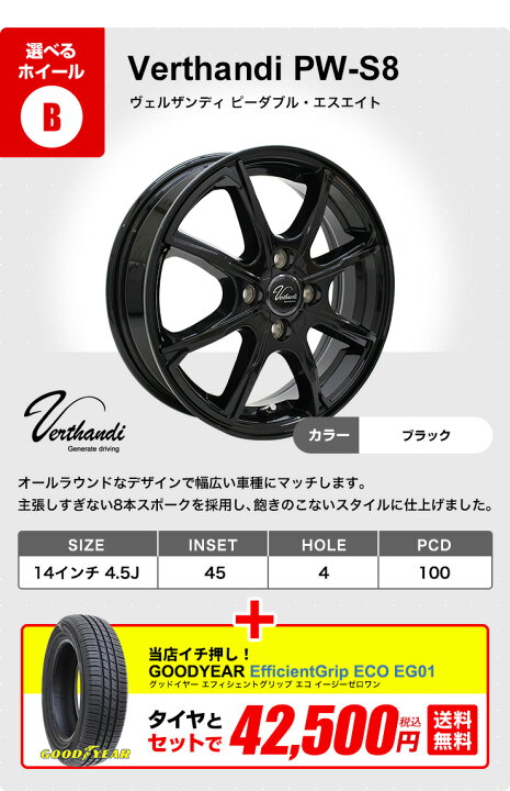 楽天市場】155/65R14 GOODYEAR サマータイヤタイヤホイールセット  
