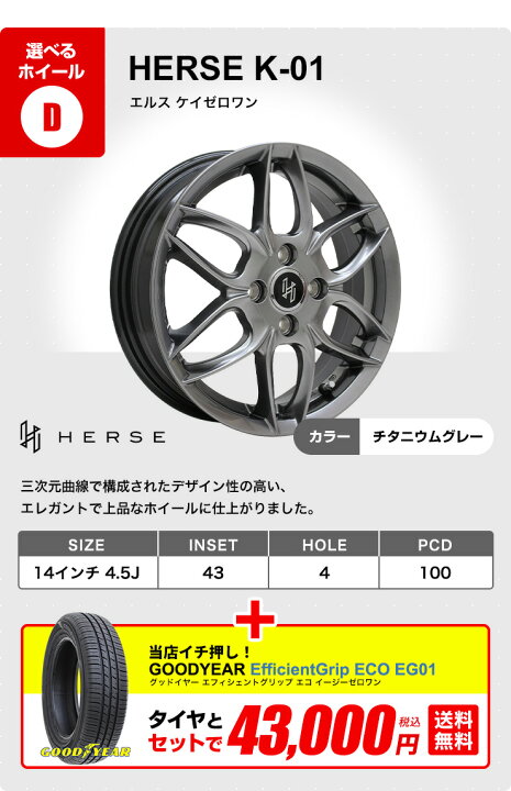 楽天市場】【P10倍！5/18】155/65R14 GOODYEAR サマータイヤタイヤ  