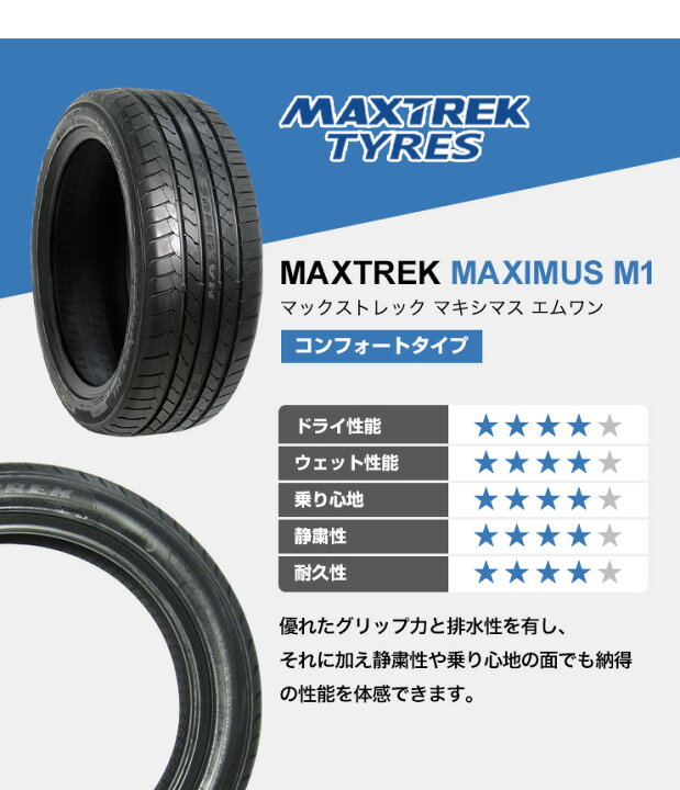楽天市場】【取付対象】165/55R14 選べるホイール サマータイヤ 