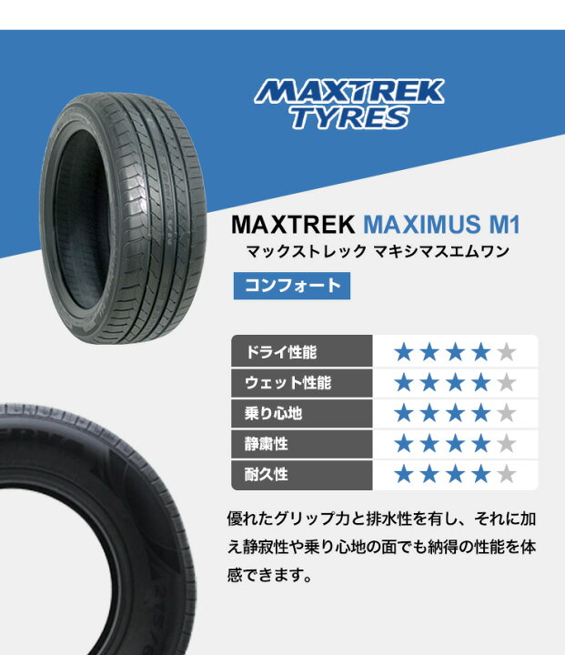 楽天市場】【P最大36倍！4/14 20:00〜】165/55R14 選べるホイール 
