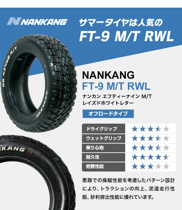 楽天市場】【P最大36倍！4/14 20:00〜】165/65R14 選べるホイール 