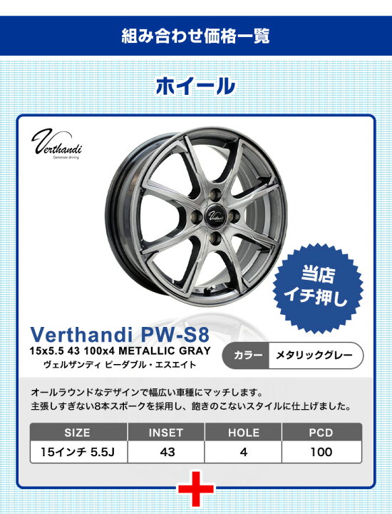 楽天市場】【P10倍！3/4 20:00〜】【2024年製】175/65R15スタッドレス 