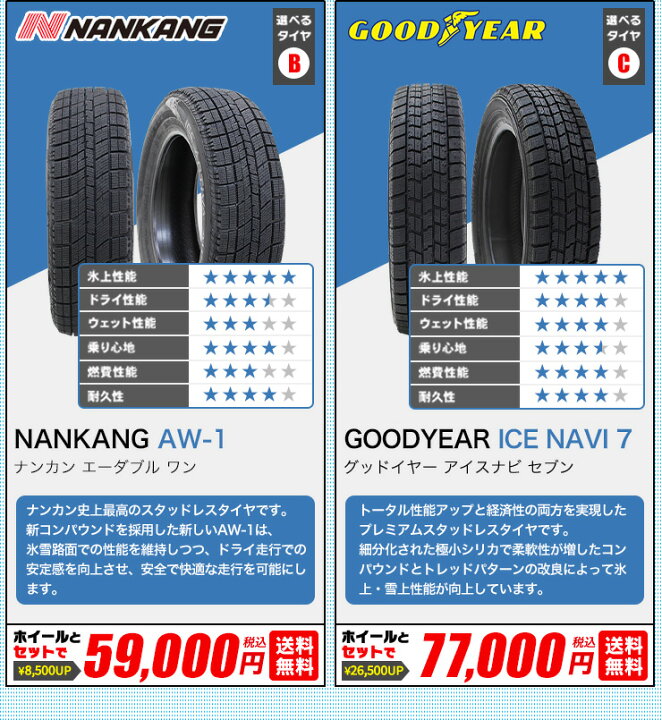 受渡者決定❗️185/60R15 スタッドレスタイヤセット