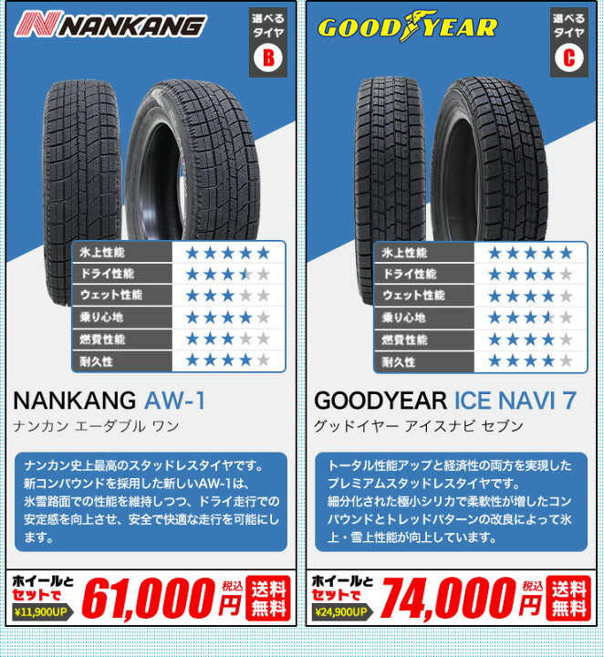 楽天市場】【2024年製】195/65R15スタッドレスタイヤ ホイールセット 