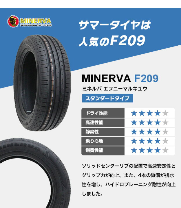楽天市場】【P10倍！2/25限定】205/55R16 選べるホイール サマータイヤ 