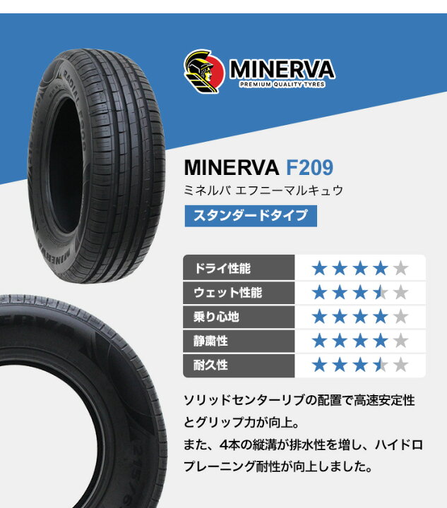 楽天市場】【P最大39倍！4/15】205/60R16 選べるホイール サマータイヤ 