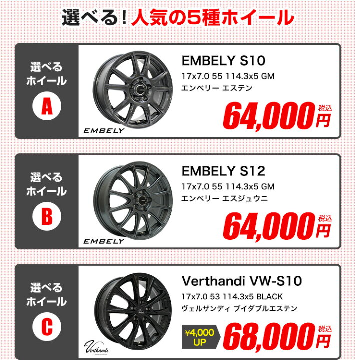 楽天市場】【P最大36倍！4/14 20:00〜】215/50R17 選べるホイール 