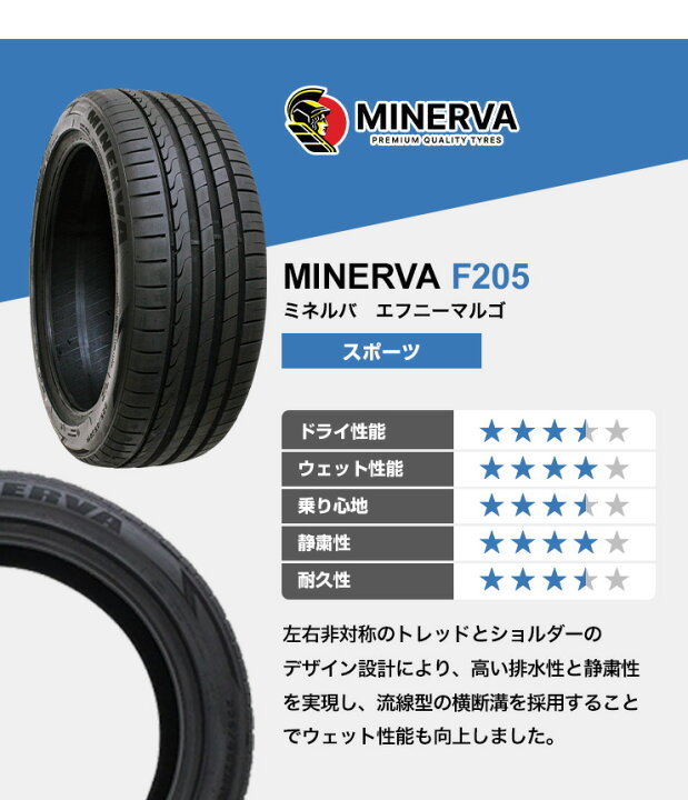 楽天市場】【P最大36倍！4/14 20:00〜】215/50R17 選べるホイール 