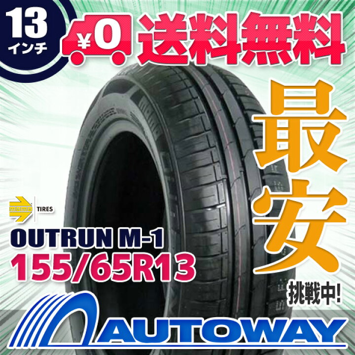 楽天市場】【P最大36倍！4/14 20:00〜】【取付対象】MOMO Tires モモ 