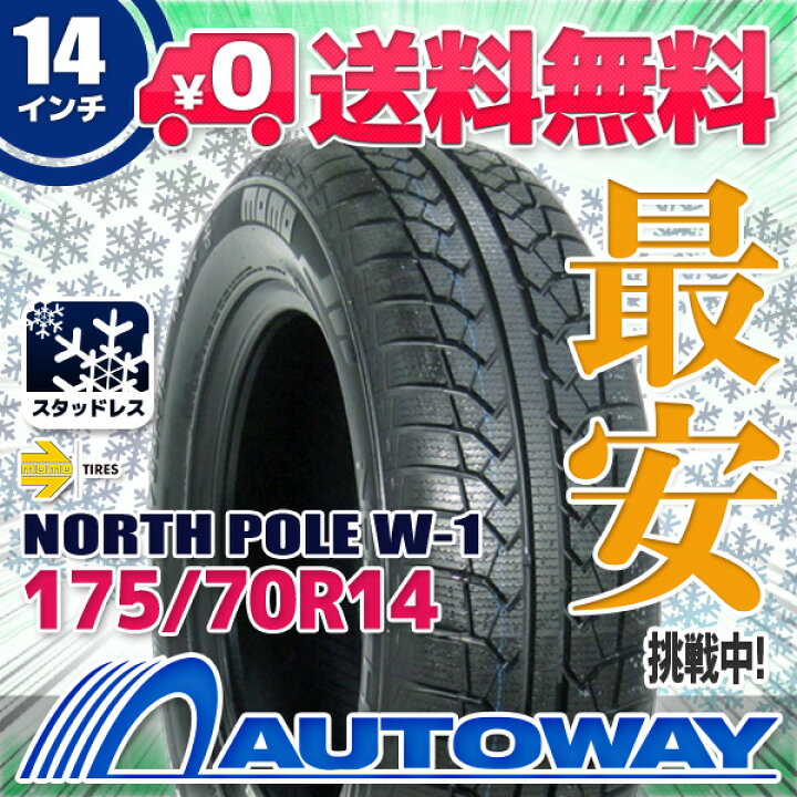 楽天市場】【P最大39倍！6/25】【取付対象】MOMO Tires モモ NORTH 