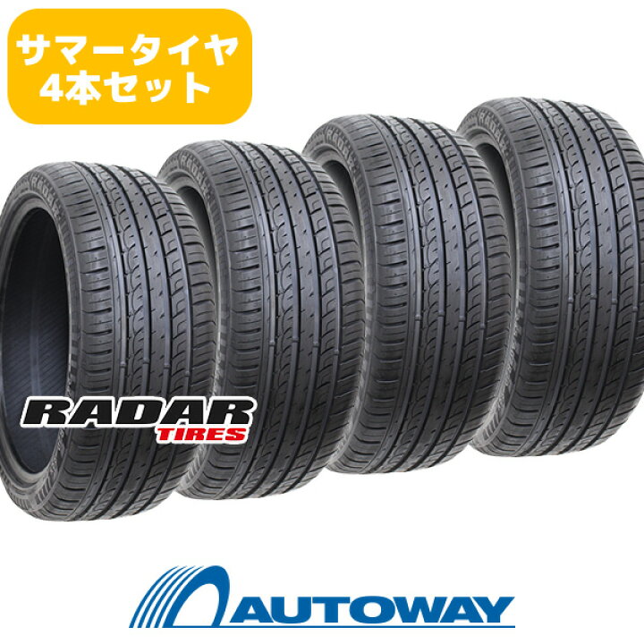 楽天市場】【P10倍！3/6 20:00-23:59】【取付対象】Radar レーダー 