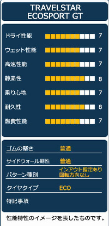 楽天市場】【P最大36倍！4/24 20:00〜】TRAVELSTAR (トラベルスター 