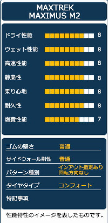 楽天市場】【P最大36倍！4/14 20:00〜】MAXTREK マックストレック 
