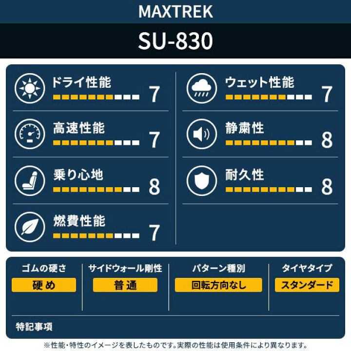 楽天市場】【P最大30.5倍！7/18】【取付対象】MAXTREK マックス 