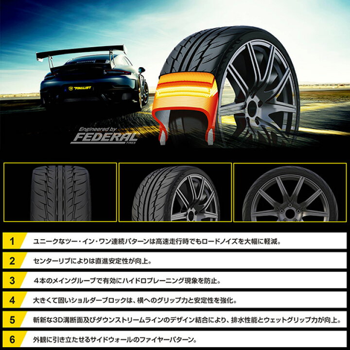 楽天市場】【P最大36倍！4/14 20:00〜】【取付対象】【独占販売 
