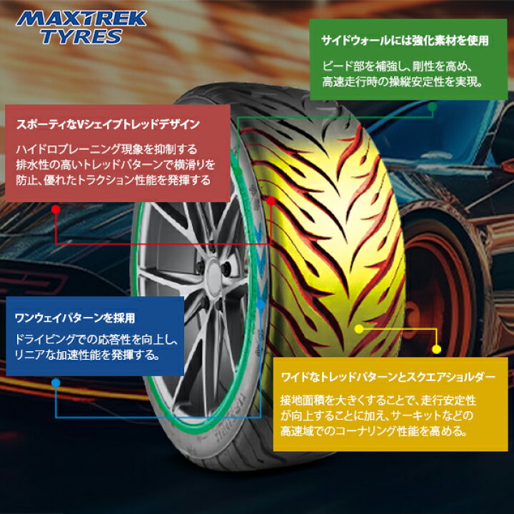 楽天市場】【取付対象】MAXTREK (マックストレック) MAXIMUS DS01 195 