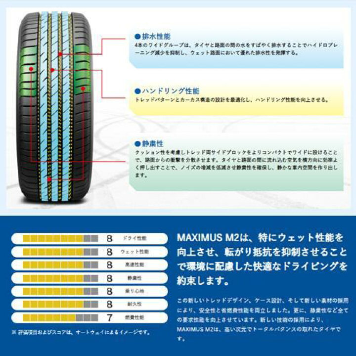 楽天市場】【P最大39倍！4/15】【取付対象】MAXTREK マックストレック 