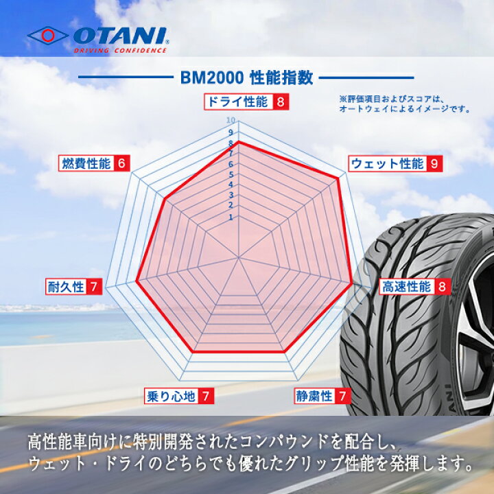 楽天市場】【P最大36倍！4/24 20:00〜】OTANI オータニ BM2000 275 