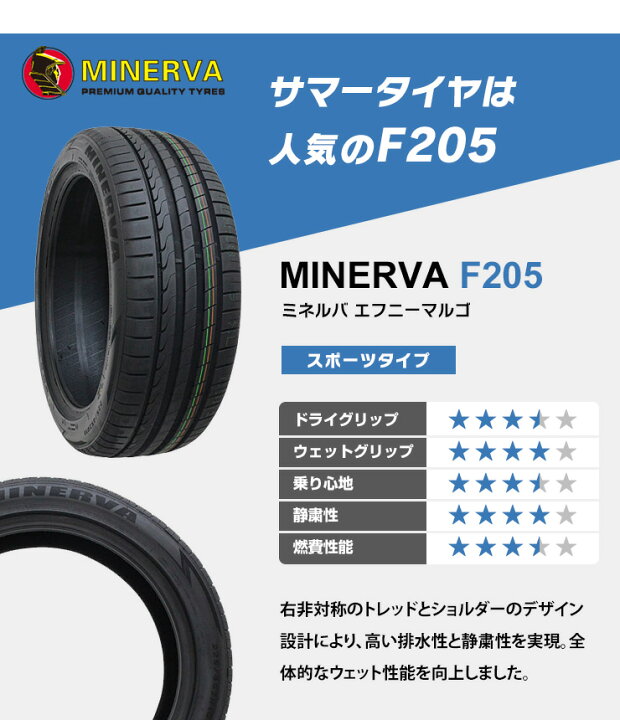 楽天市場】215/50R17 選べるホイール サマータイヤホイールセット(215 
