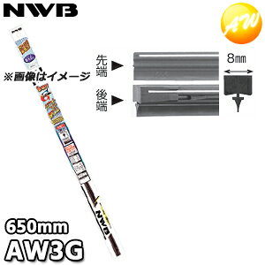 AW3G ĔԁFGR82 Cp[o[ փS Ot@CgCp[p 650mm 8mm NWB f\[CpVXeYi{Cpu[hj
