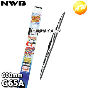 G65A it[̗p Ot@CgCp[ g[ig^Cv ȋȖʃEChDp 650mm NWB f\[CpVXeYi{Cpu[hj