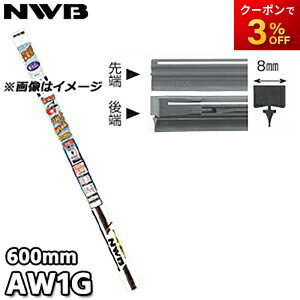 AW1G ĔԁFGR81 Cp[o[ փS Ot@CgCp[p 600mm 8mm NWB f\[CpVXeYi{Cpu[hj